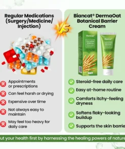 Biancat® DermaOat Botanical Barrier Cream