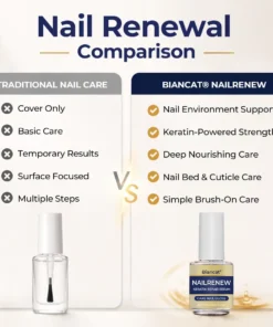 Biancat® NailRenew Keratin Repair Serum