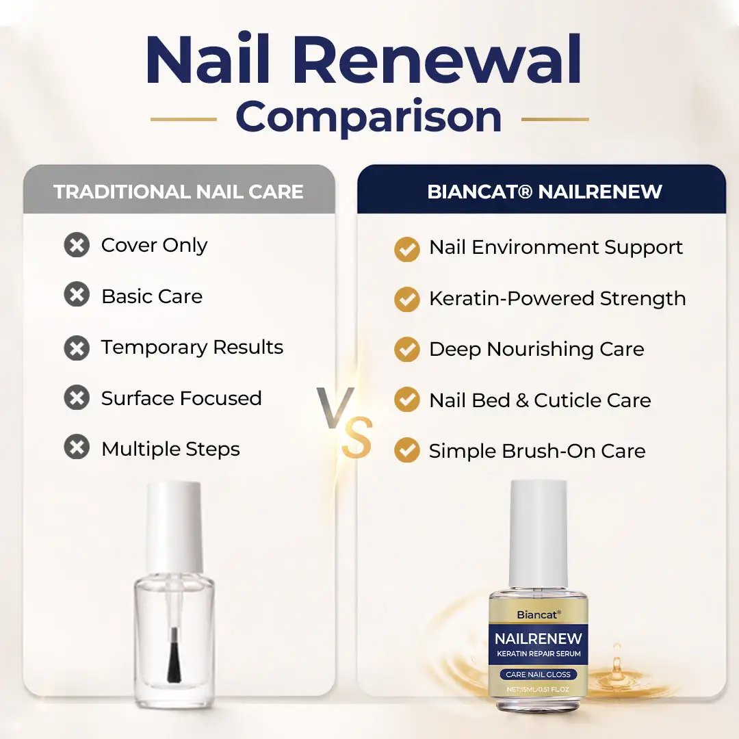 Biancat® NailRenew Keratin Repair Serum