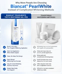 Biancat® PearlWhite Teeth Whitening Gel Pen