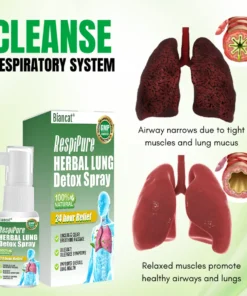 Biancat® RespiPure Herbal Lung Detox Spray