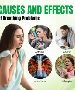 Biancat® RespiPure Herbal Lung Detox Spray