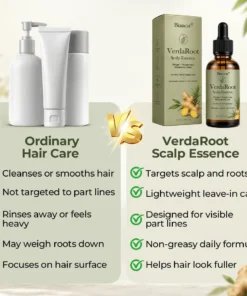 Biancat® VerdaRoot Scalp Essence