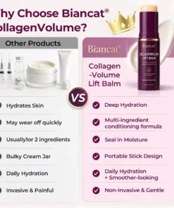 Biancat® CollagenVolume Lift Balm