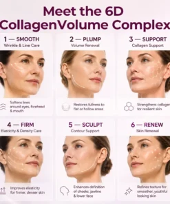 Biancat® CollagenVolume Lift Balm