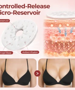 Biancat® CurveBloom Bust Renewal Hydrogel Patches