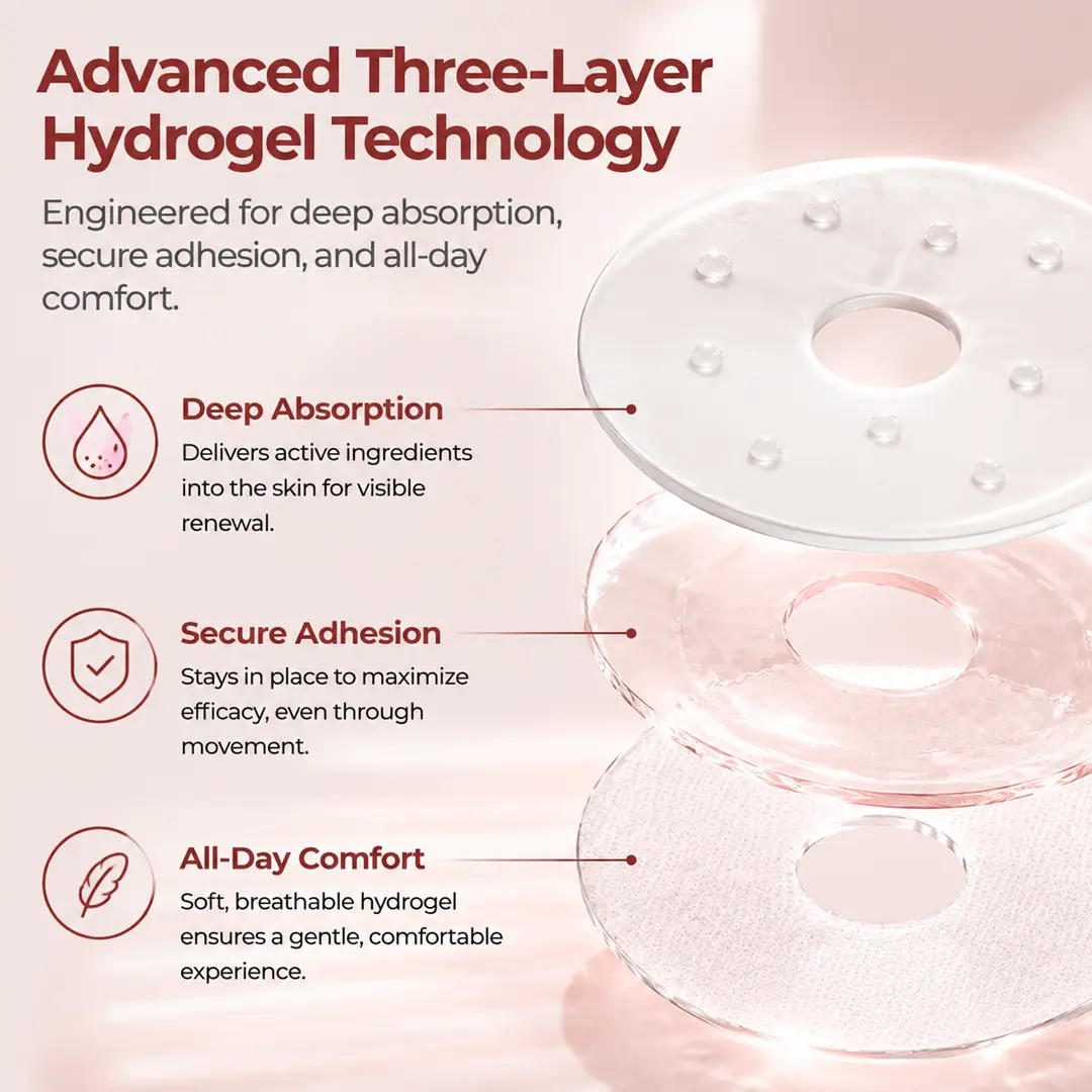 Biancat® CurveBloom Bust Renewal Hydrogel Patches