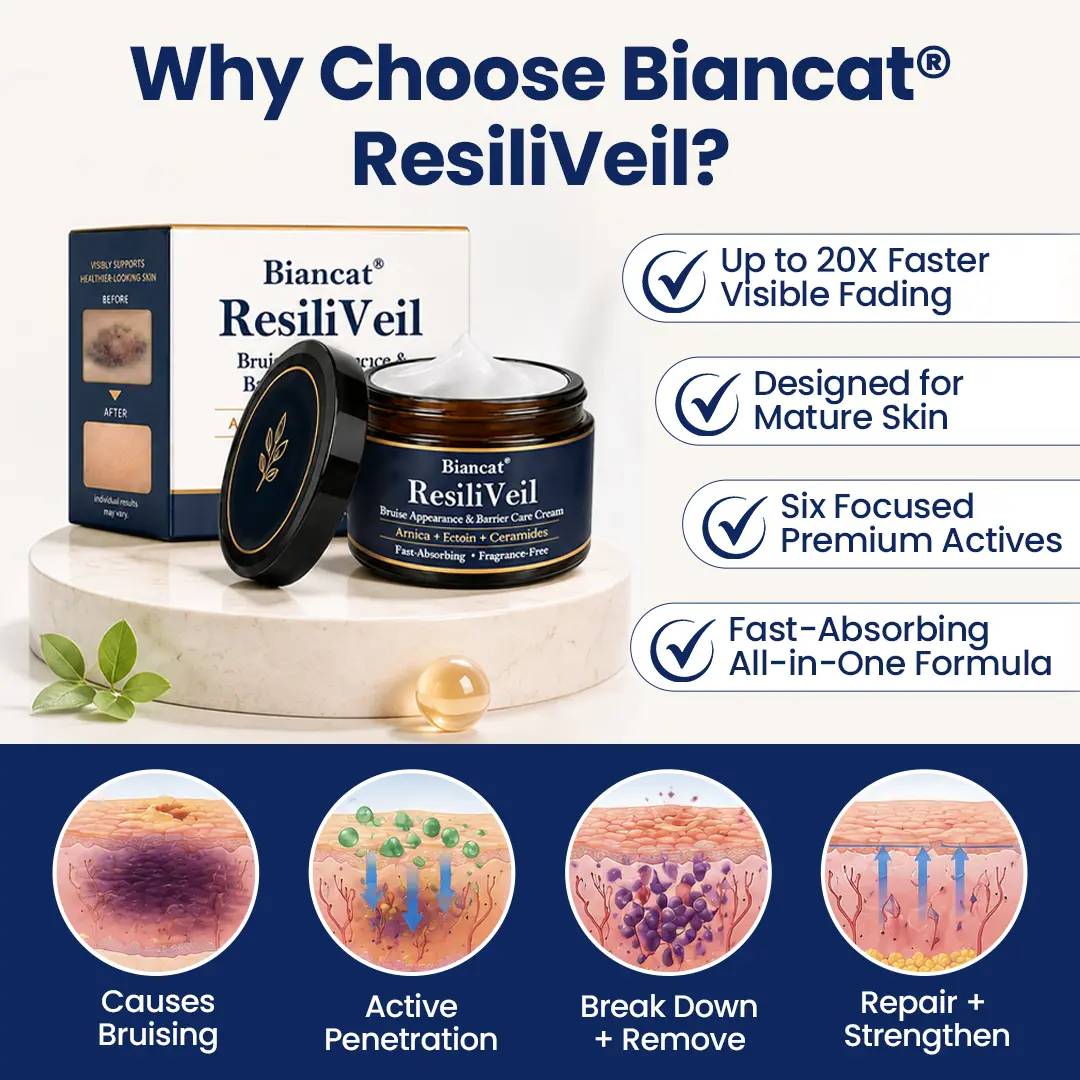Biancat® ResiliVeil Bruise Appearance Barrier Care Cream