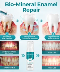 Biancat® DentaRevive Enamel & Gum Repair Foam