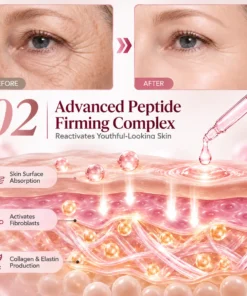 Biancat® NADCell Renew Advanced NAD+ Peptide Serum
