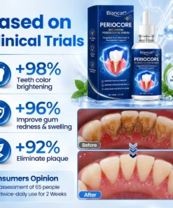 Biancat® PerioCore Bee Venom Periodontal Serum