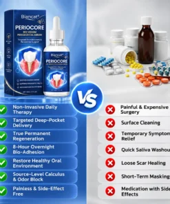 Biancat® PerioCore Bee Venom Periodontal Serum