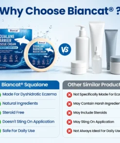Biancat® Squalane Barrier Rescue Cream