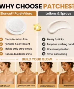 Biancat®PurelyViora Sun-Free Glow Patches