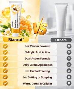Biancat® BeeClear Wart & Corn Renewal Cream