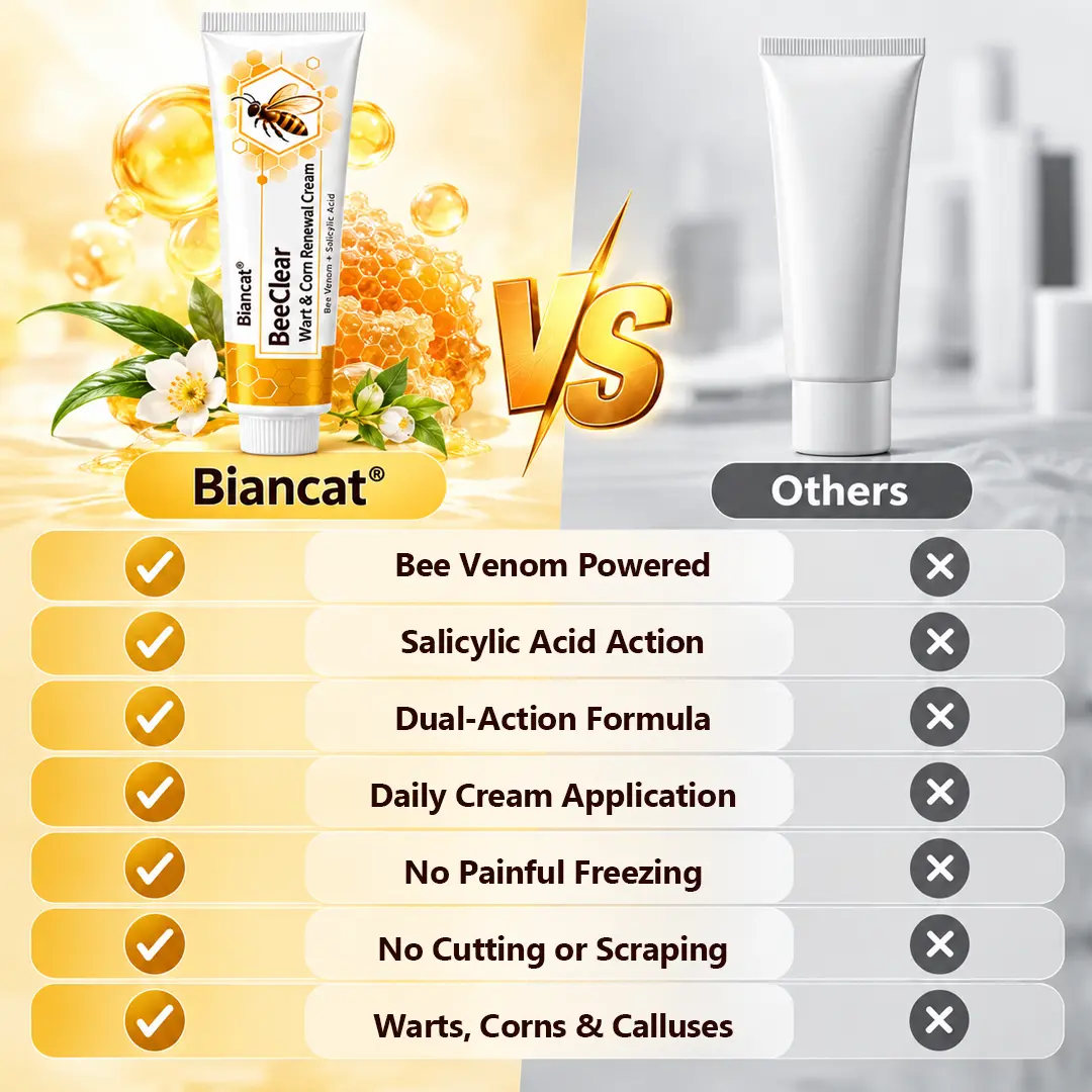 Biancat® BeeClear Wart & Corn Renewal Cream
