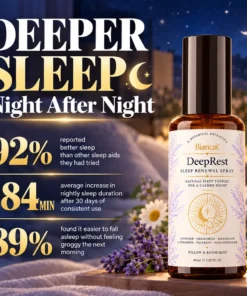 Biancat®DeepRest Sleep Renewal Spray