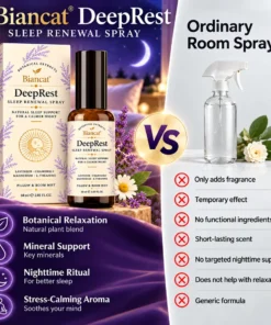 Biancat®DeepRest Sleep Renewal Spray